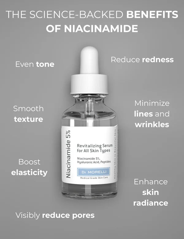 Di Morelli Niacinamide 5% Serum